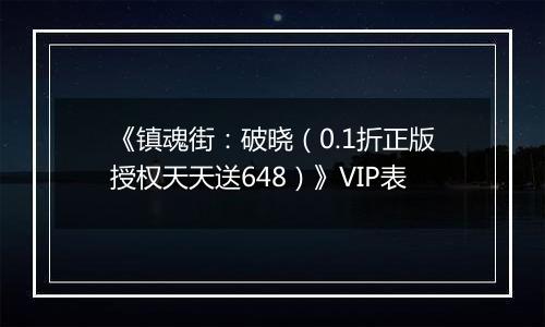 《镇魂街：破晓（0.1折正版授权天天送648）》VIP表